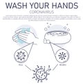 Hand washing with soap. Micelles. Hand wash infographics.